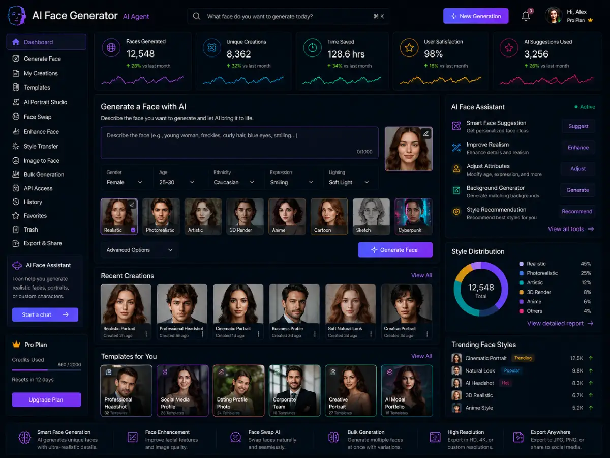 aifacegenerator.app AI face generator app — dashboard preview